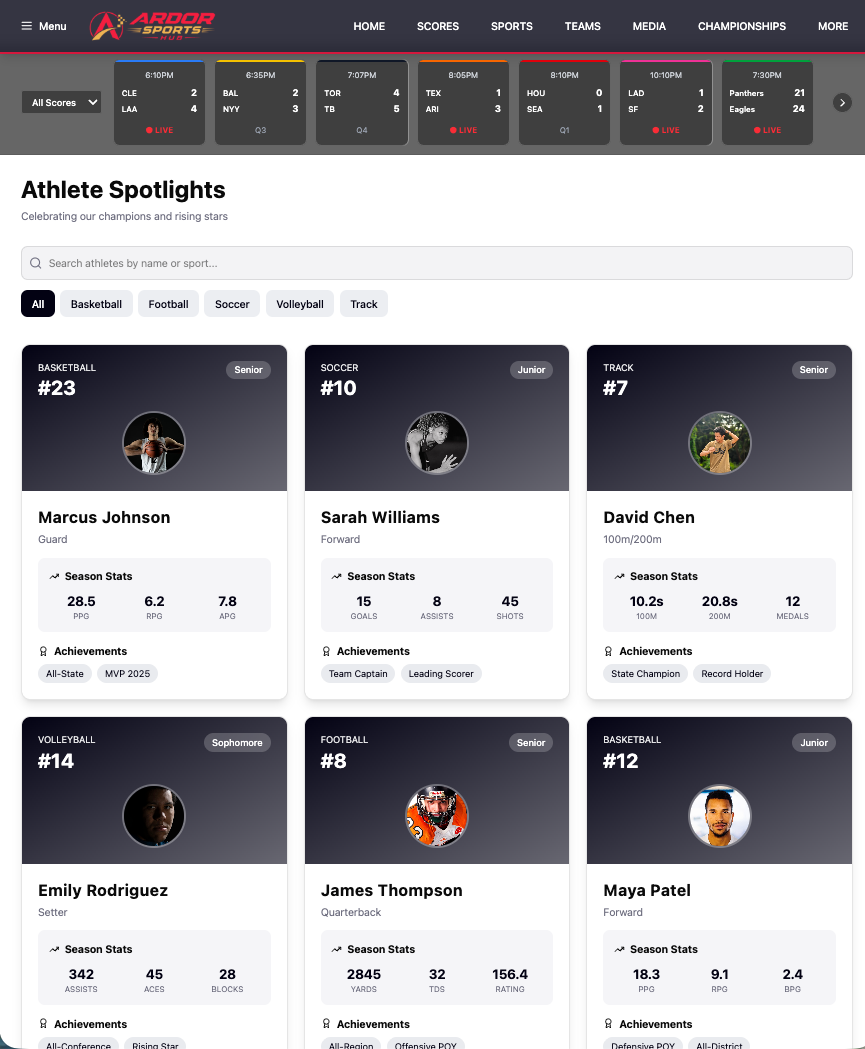 Athlete Spotlights